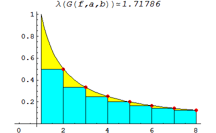 [Graphics:HTMLFiles/index_400.gif]