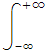 &int;_ (-&infin;)^(+&infin;)