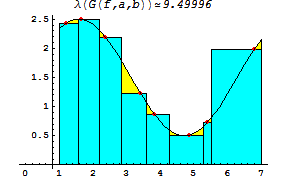 [Graphics:HTMLFiles/index_195.gif]