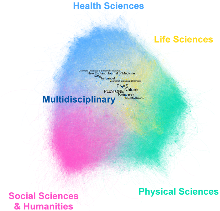 mapear la Ciencia a través de la Wikipedia