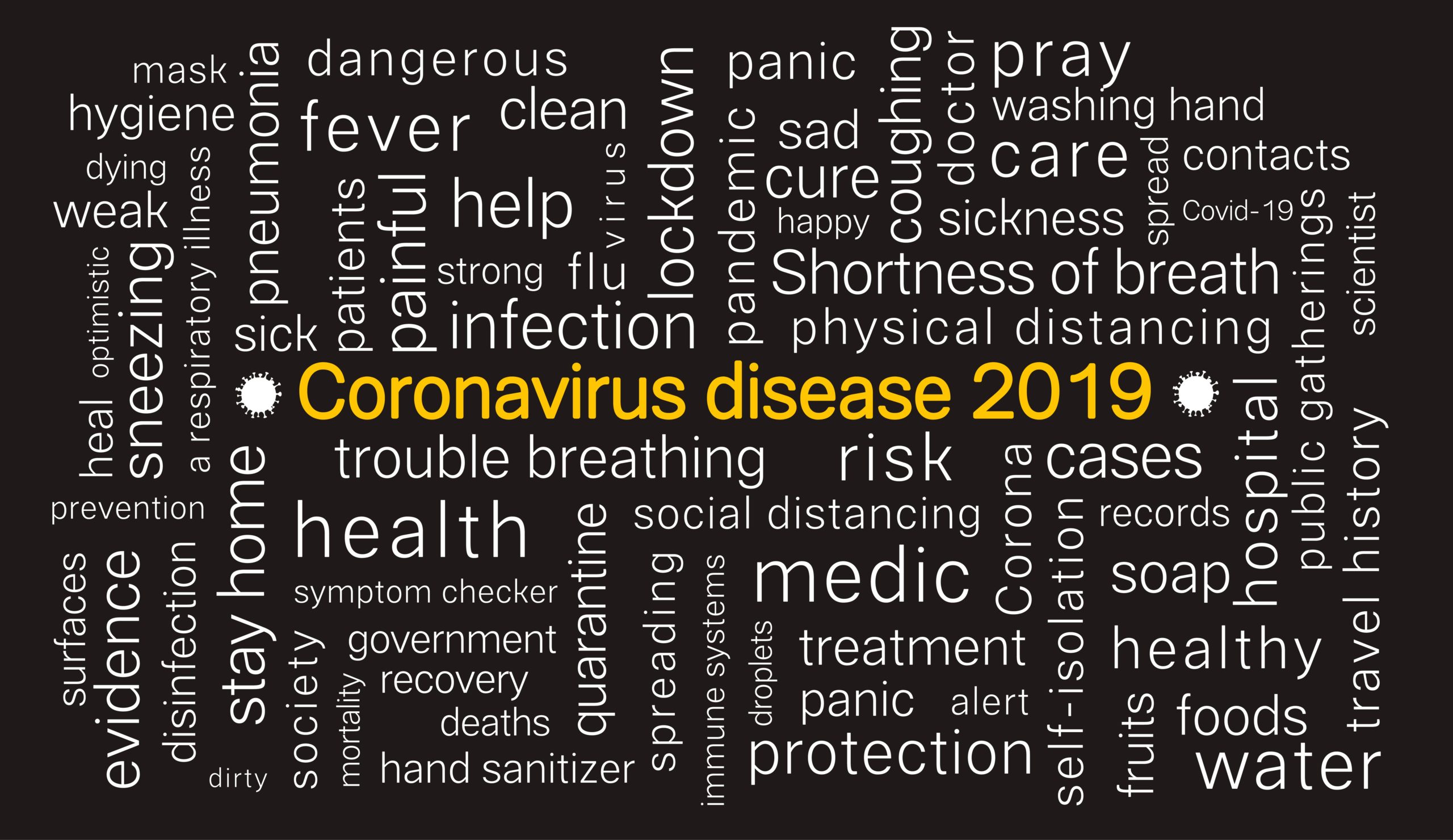 nube de palabras relacionada con el coronavirus