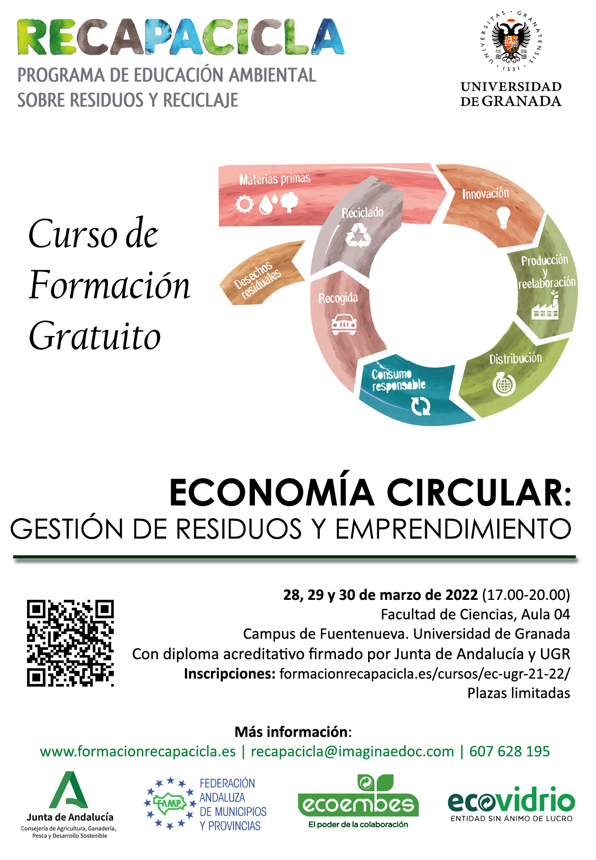 cartel de curso representando gráficamente el ciclo de la económía circular