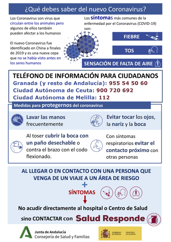 Infografía Junta de Andalucía sobre COVID-2019