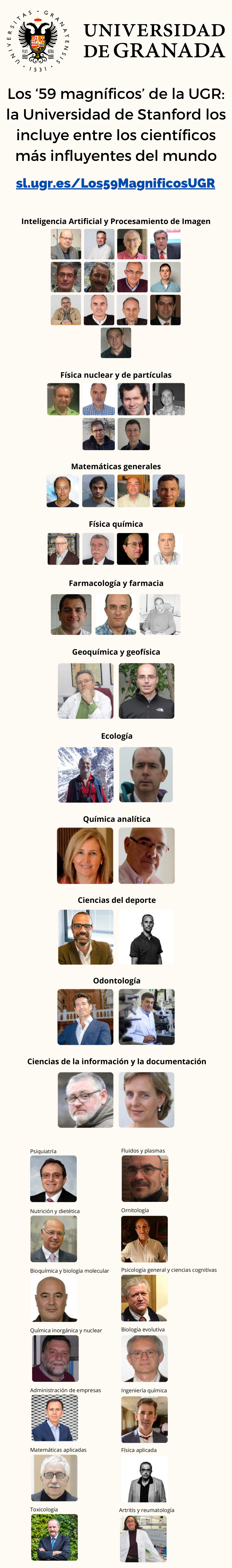 relación de investigadores de la UGR altamente citados