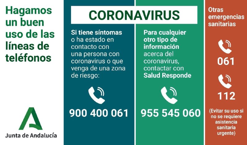 A poster in Spanish with the emergency telephone number