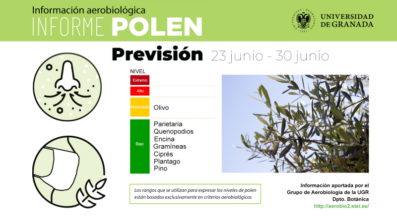 informe previsión polen 23-30 junio