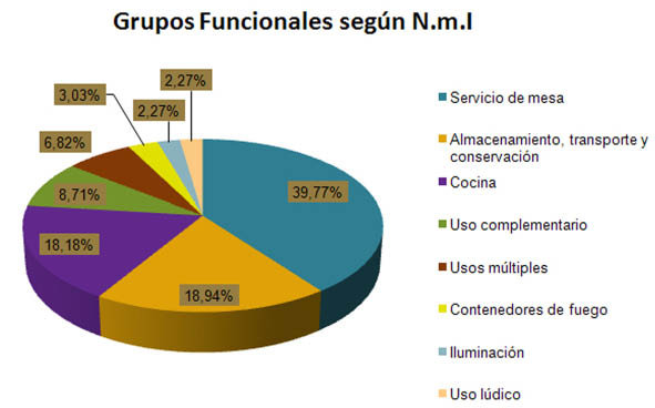 Villarino%20fig2.tif