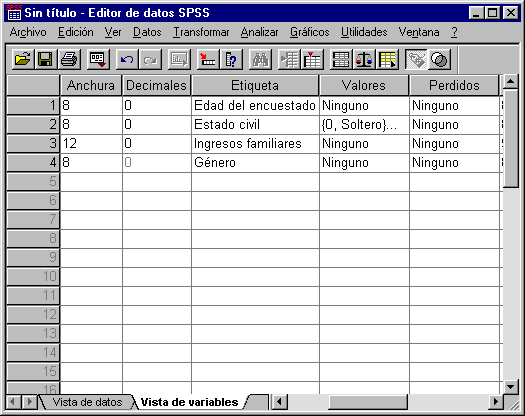 Valores de la Vista de variables