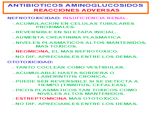 ANTIBIOTICOS AMINOGLUCOSIDOS