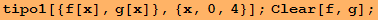 tipo1[{f[x], g[x]}, {x, 0, 4}] ; Clear[f, g] ;