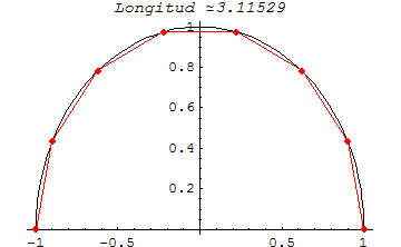 [Graphics:HTMLFiles/aplicaciones_integral_340.gif]