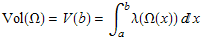 Vol(Ω) = V(b) = ∫_a^bλ(Ω(x)) x