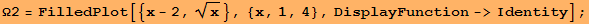 &Omega;2 = FilledPlot[{x - 2, x^(1/2)}, {x, 1, 4}, DisplayFunction->Identity] ;