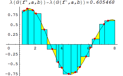 [Graphics:HTMLFiles/index_118.gif]