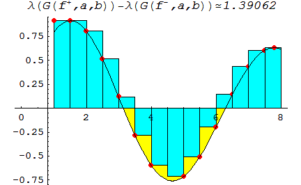 [Graphics:HTMLFiles/index_152.gif]