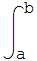 ∫_a^b