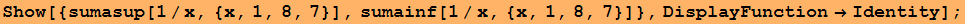 Show[{sumasup[1/x, {x, 1, 8, 7}], sumainf[1/x, {x, 1, 8, 7}]}, DisplayFunction→Identity] ;