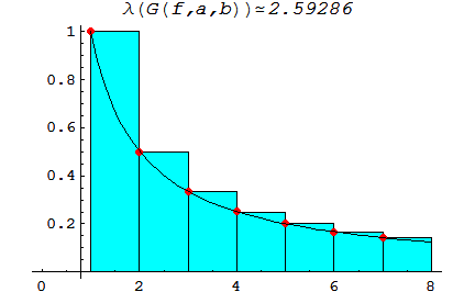 [Graphics:HTMLFiles/index_399.gif]