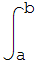 ∫_a^b