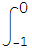 ∫_ (-1)^0