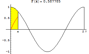 [Graphics:HTMLFiles/index_290.gif]