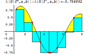 [Graphics:HTMLFiles/index_251.gif]