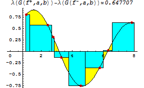 [Graphics:HTMLFiles/index_237.gif]