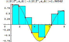 [Graphics:HTMLFiles/index_223.gif]